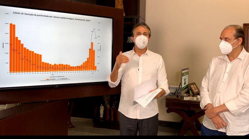  Covid: com tendência de estabilidade, Camilo renova decreto sem alterações