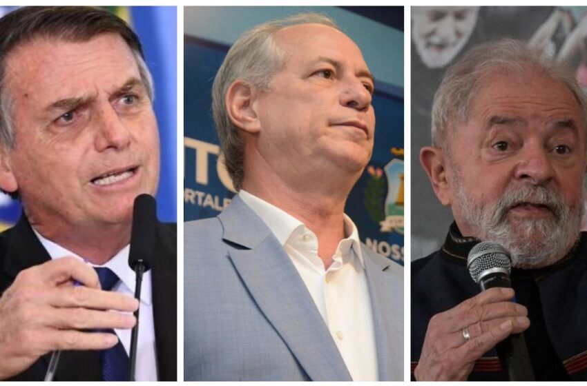  Justiça barra perguntas em pesquisa que avaliam chapas no Ceará com Bolsonaro, Ciro e Lula