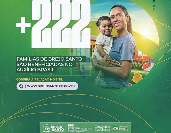 Brejo Santo: Mais 222 Famílias são beneficiadas com Auxilio Brasil.
