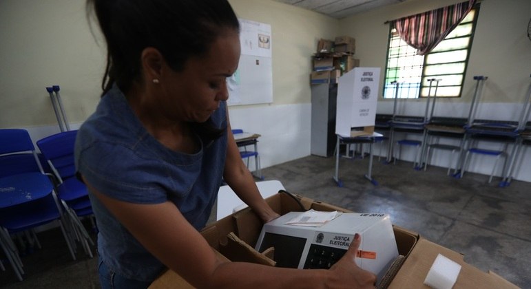  Erros de pesquisas de intenção de voto mancham credibilidade de institutos, dizem especialistas.