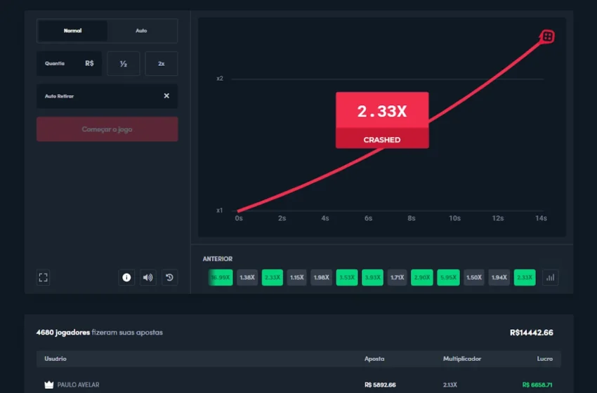  Familiares protestam contra plataforma de jogos eletrônicos após morte de vendedora